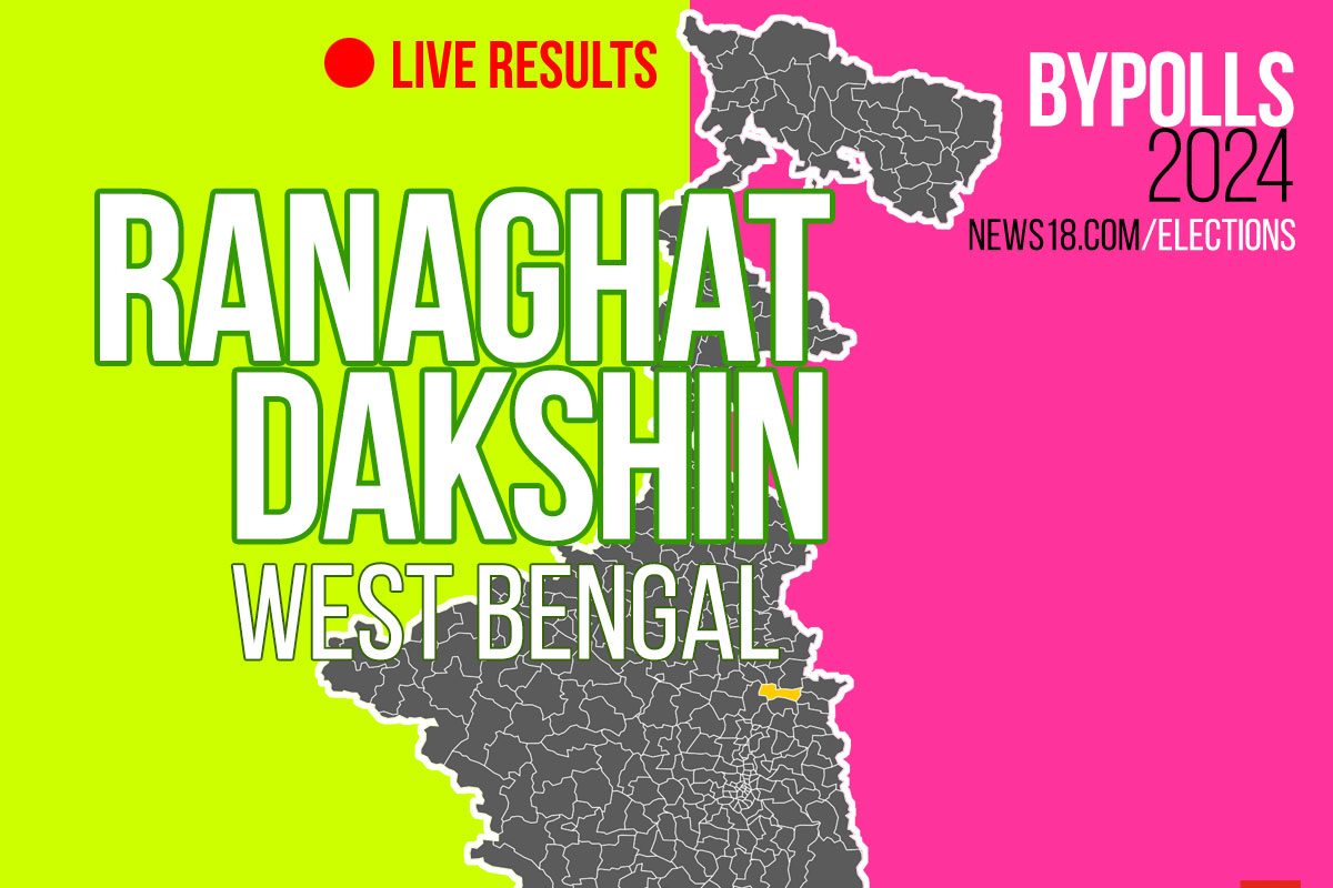 Ranaghat Dakshin Bypoll Result 2024 LIVE: Leading, Trailing, Winner, MLA