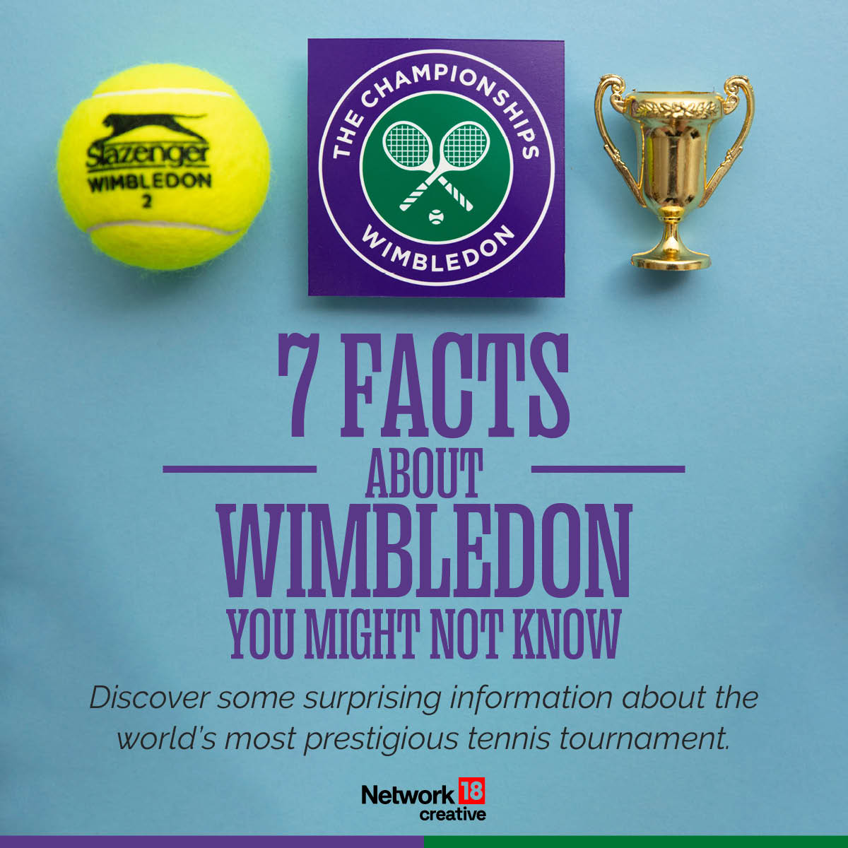 7 Lesser-Known Wimbledon Trivia and Facts - News18