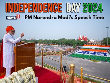 speech given by narendra modi on independence day 2025