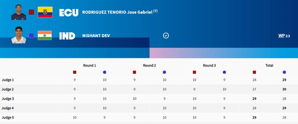Paris Olympics 2024 Day 5 Highlights: Shuttlers Shine; Boxers Advance ...
