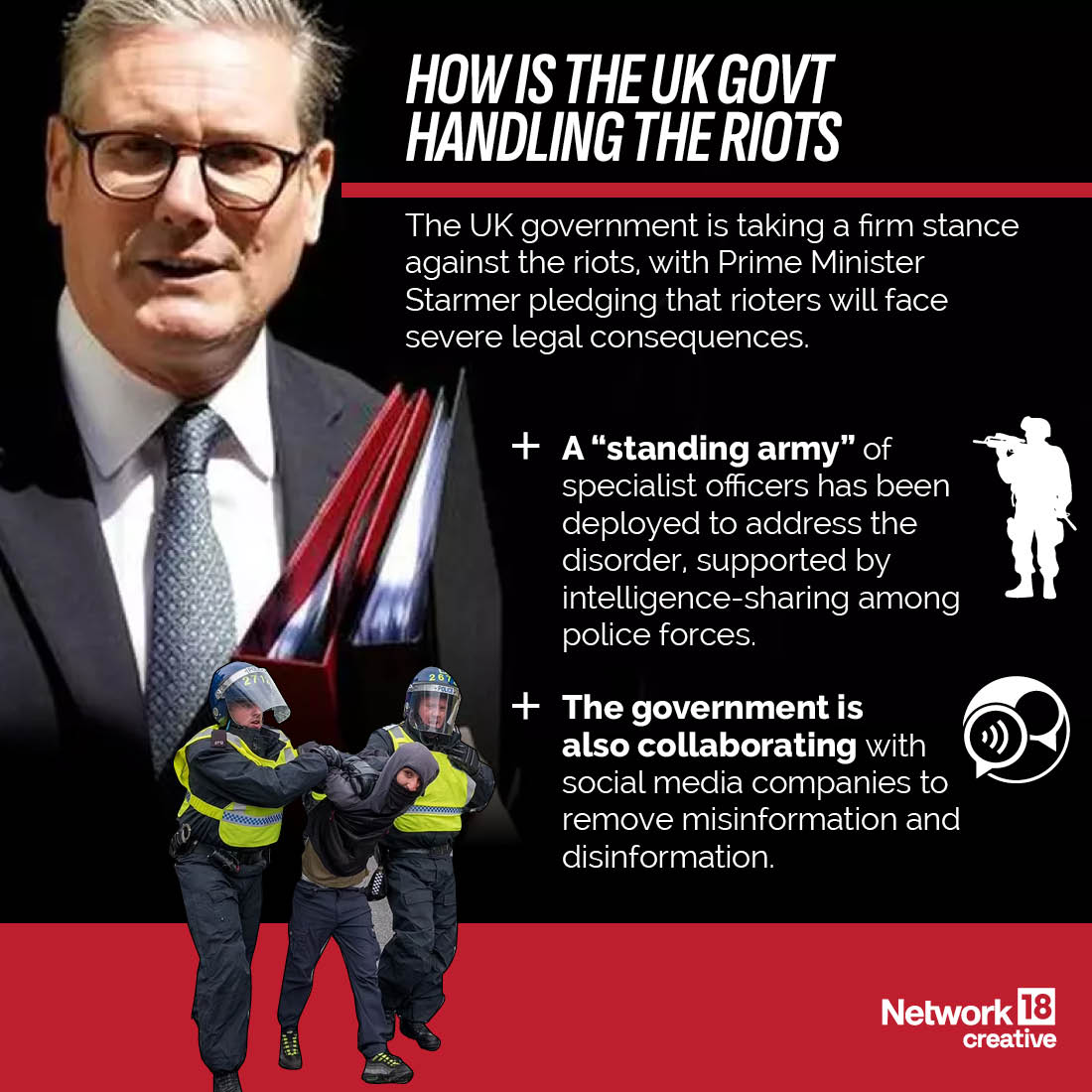 What’s Behind The Anti-Immigrant Violence Exploding Across Britain ...
