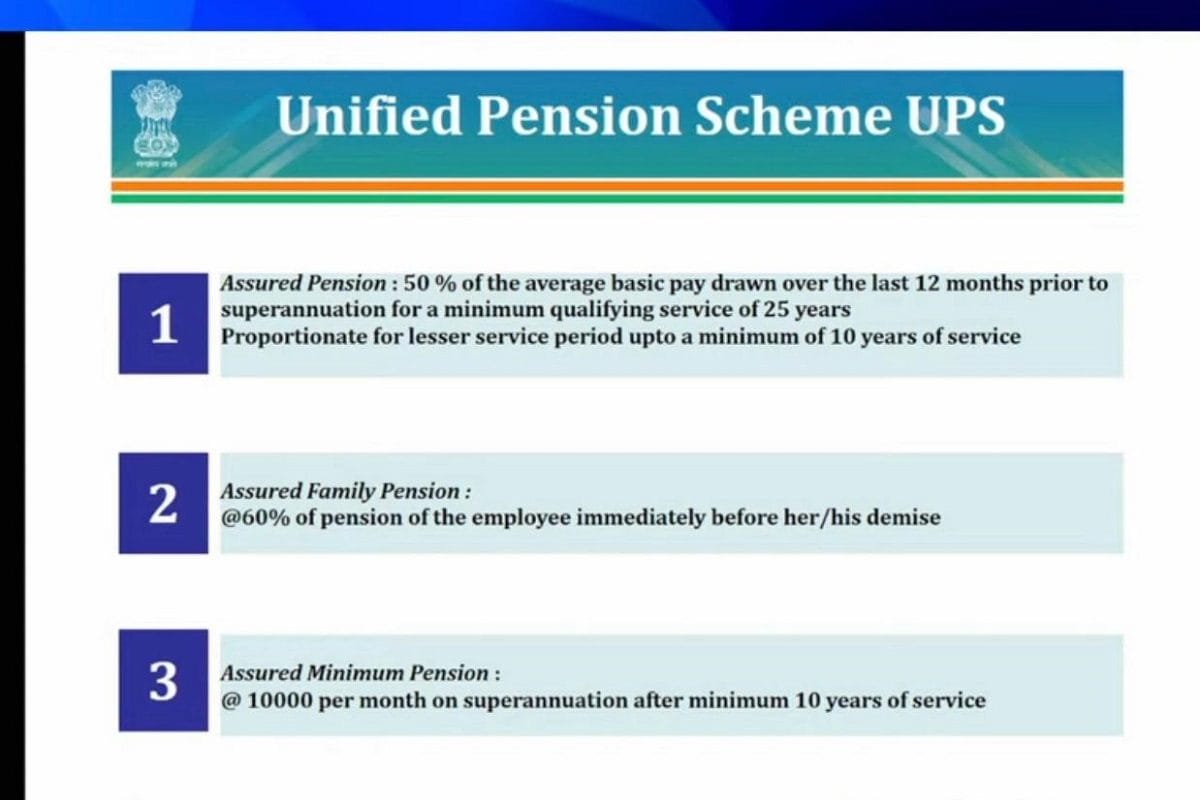 Indexation Benefit Under Unified Pension Scheme: How Will It Impact Central Govt Employees' Pension?