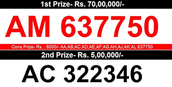 Kerala Lottery Result LIVE: In Progress: Winning Numbers For 8th Prize Kerala Lottery Result LIVE: In Progress: Winning Numbers For 8th Prize