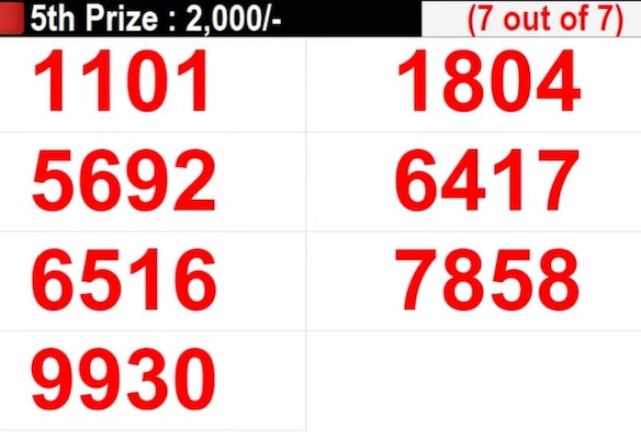 Kerala Lottery Result: Full List Of Winning Numbers For Akshaya AK-670 Lottery | PHOTOS Kerala Lottery Result: Full List Of Winning Numbers For Akshaya AK-670 Lottery | PHOTOS