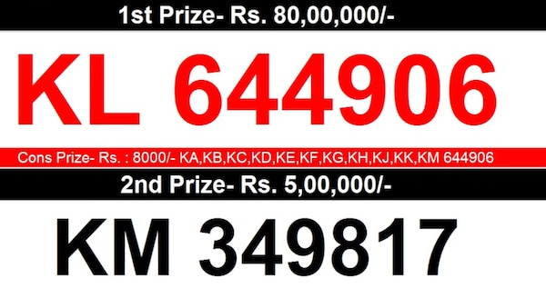 Kerala Lottery Result Live: Full List Of Winning Numbers For Karunya KR-672 Lottery Kerala Lottery Result Live: Full List Of Winning Numbers For Karunya KR-672 Lottery