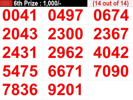 Kerala Lottery Result Live: Winning Numbers For Karunya KR-672 Lottery | PHOTOS Kerala Lottery Result Live: Winning Numbers For Karunya KR-672 Lottery | PHOTOS