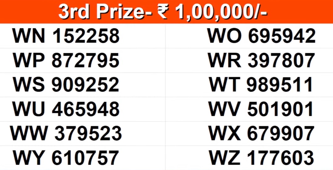 fun88 đăng nhập bằng điện thoại - Bí Quyết Thành Công Và Chiến Lược Hiệu Quả