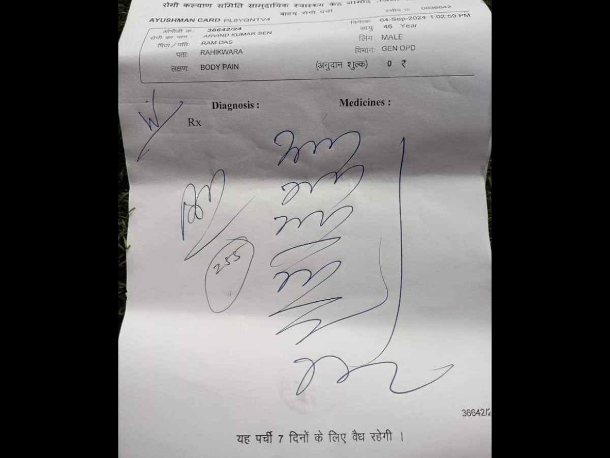 Proper Hand Written Prescription Off Label Prescription Drugs