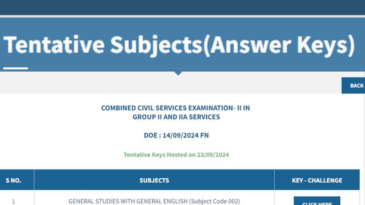 Tnpsc Group 2 Answer Key 2024 Out At Tnpsc Gov In Direct Link To Download Here Education And Tnpsc Group 2 Answer Key 2024 Out At Tnpsc Gov In Direct Link To Download Here Education And