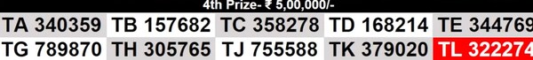 Kerala Onam Thiruvonam Bumper BR-99 Result 2024 Live: Winning numbers for 9th prize