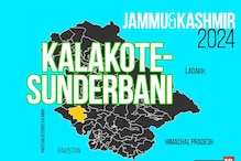 Kalakote-Sunderbani FINAL Election Result 2024: Randhir Singh of BJP Wins by... Kalakote-Sunderbani FINAL Election Result 2024: Randhir Singh of BJP Wins by...