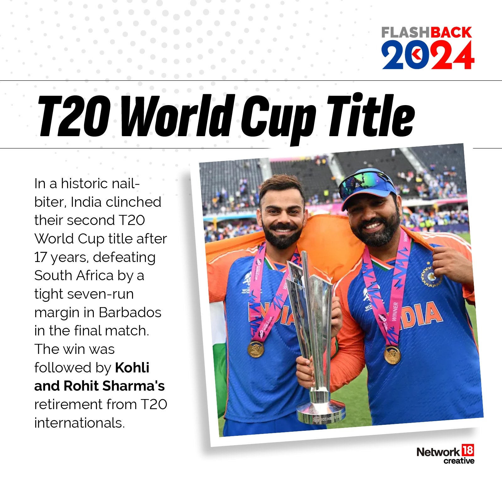 The Indian Cricket Team Clinched the ICC T20 World Cup. (News18) 