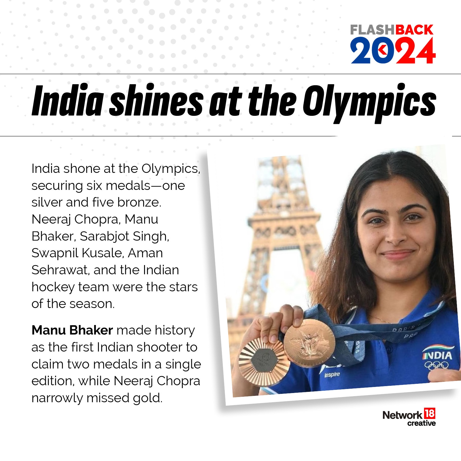 Manu Bhaker bagged two Bronze medals at the Paris Olympics 2024. (News18)