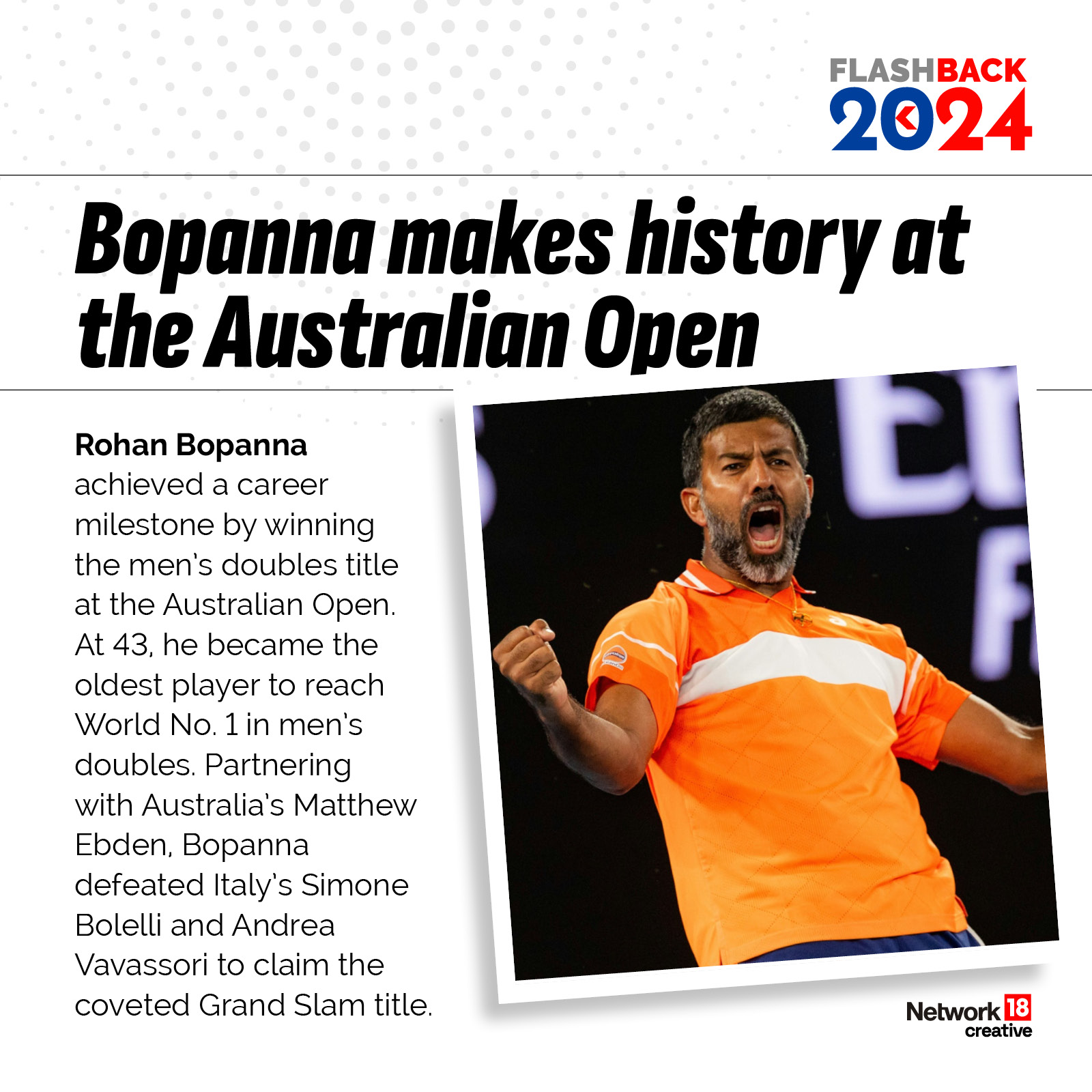 Rohan Bopanna reached World No.1 Ranking in Men's Doubles for the first time at the age of 43. (News18) Rohan Bopanna reached World No.1 Ranking in Men's Doubles for the first time at the age of 43. (News18)