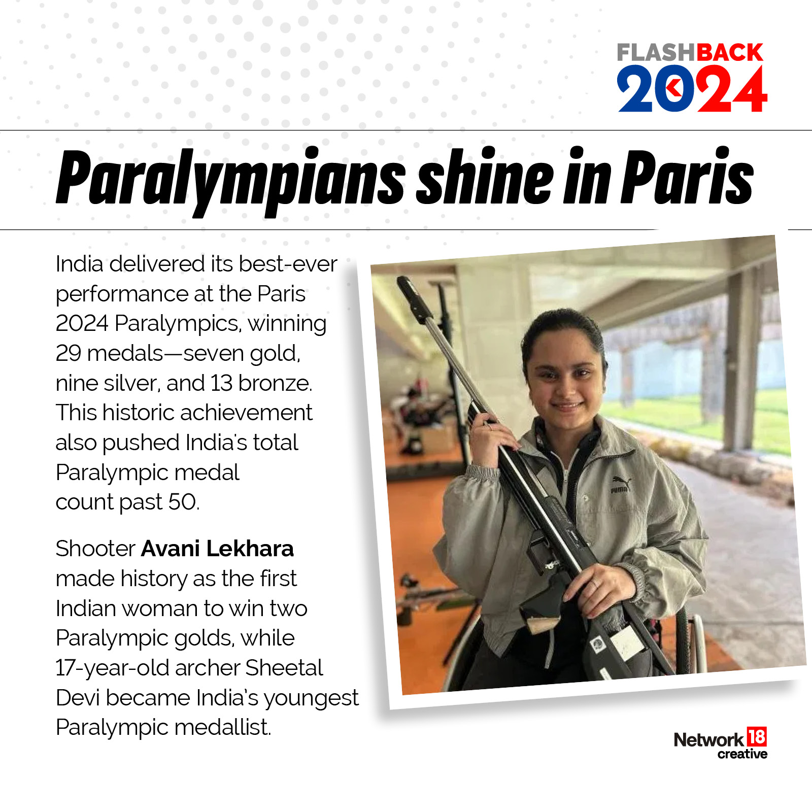 Indian Paralympics contingent returned with a record haul of 29 medals. (News19)