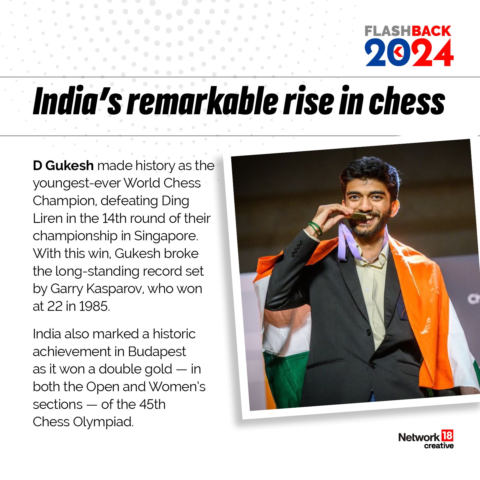 India had a remarkable year in Chess as the National contingent clinched the FIDE Olympiad. D Gukesh became the youngest World Champion and Koneru Humpy won the FIDE Rapid Event to cap a landmark year. (News18) India had a remarkable year in Chess as the National contingent clinched the FIDE Olympiad. D Gukesh became the youngest World Champion and Koneru Humpy won the FIDE Rapid Event to cap a landmark year. (News18)