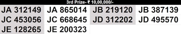 Kerala Lottery Results: Full List of winning Numbers For Pooja Bumper BR-100 | PHOTOS Kerala Lottery Results: Full List of winning Numbers For Pooja Bumper BR-100 | PHOTOS