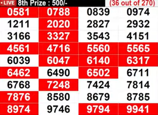 Kerala Lottery Results Live: In progress - Lucky numbers for 8th prize - Part 2