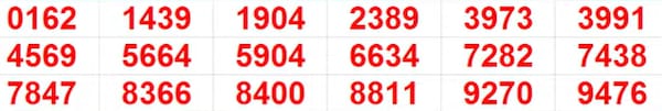 Kerala Lottery Results: Full List of winning Numbers For Pooja Bumper BR-100 | PHOTOS Kerala Lottery Results: Full List of winning Numbers For Pooja Bumper BR-100 | PHOTOS