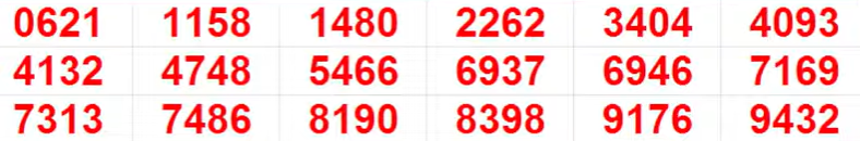 Kerala Lottery Results Live: Full List of Winning Numbers for 8th prize Kerala Lottery Results Live: Full List of Winning Numbers for 8th prize