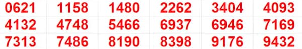 Kerala Lottery Results: Full List of winning Numbers For Pooja Bumper BR-100 | PHOTOS Kerala Lottery Results: Full List of winning Numbers For Pooja Bumper BR-100 | PHOTOS