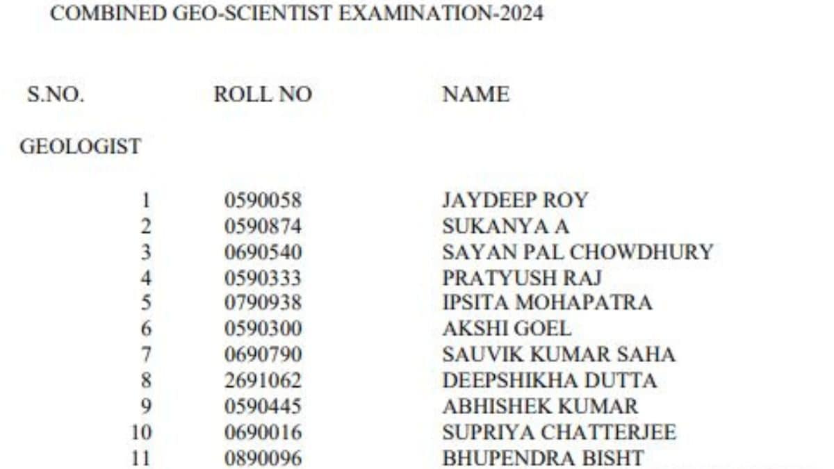 UPSC Combined Geo-Scientist Final Exam Result 2024 Declared, Steps To Download