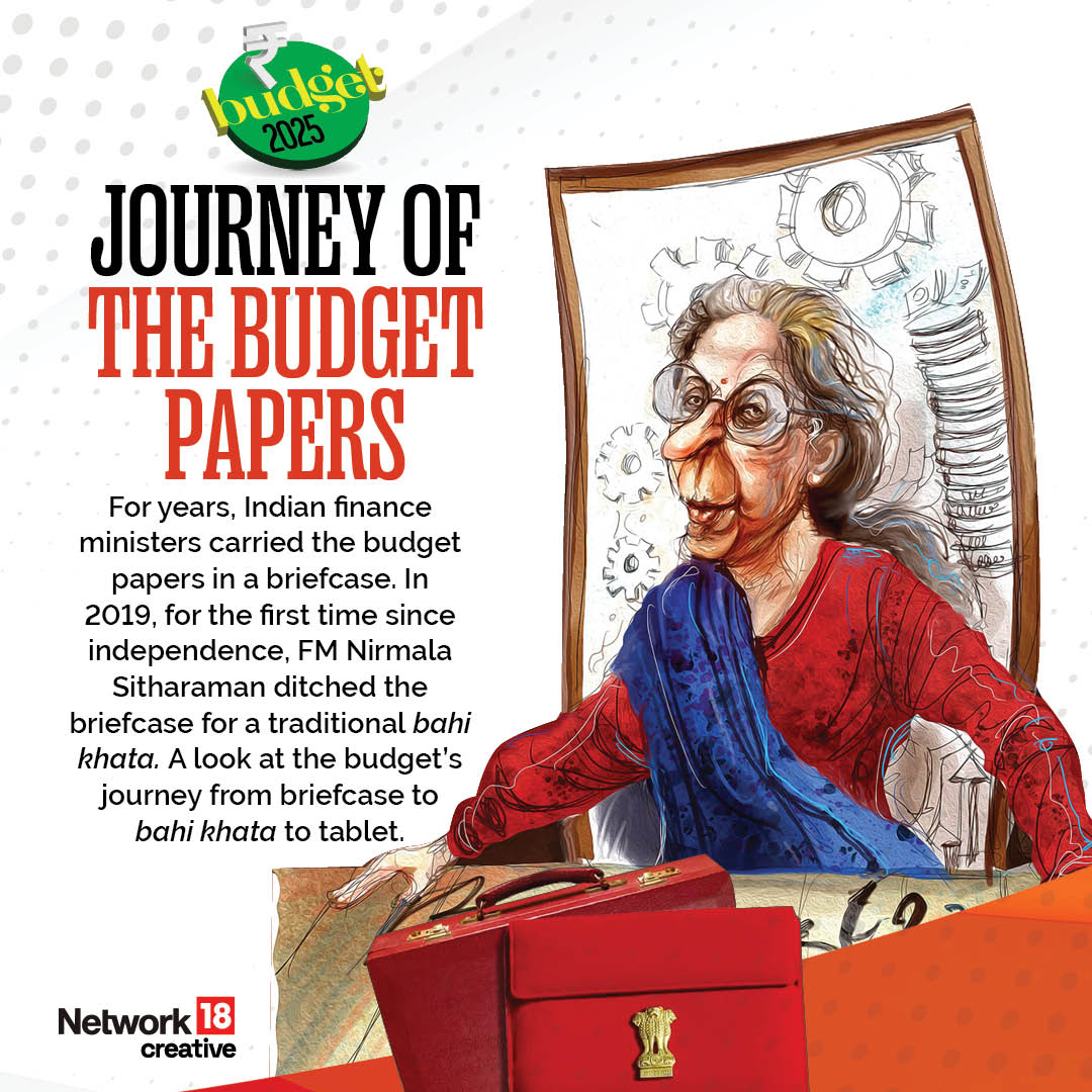 Budget 2025 Budget 2025