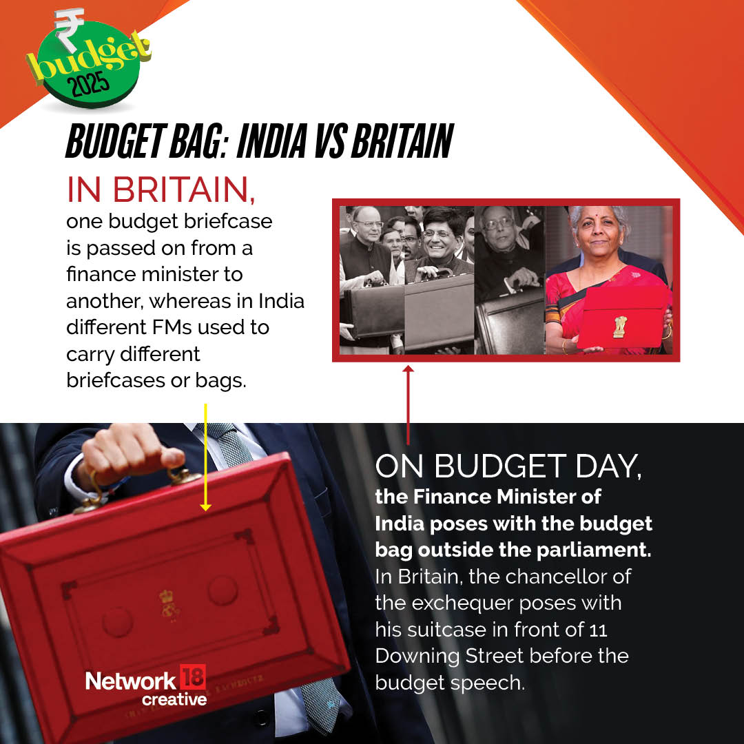 Budget Papers Budget Papers