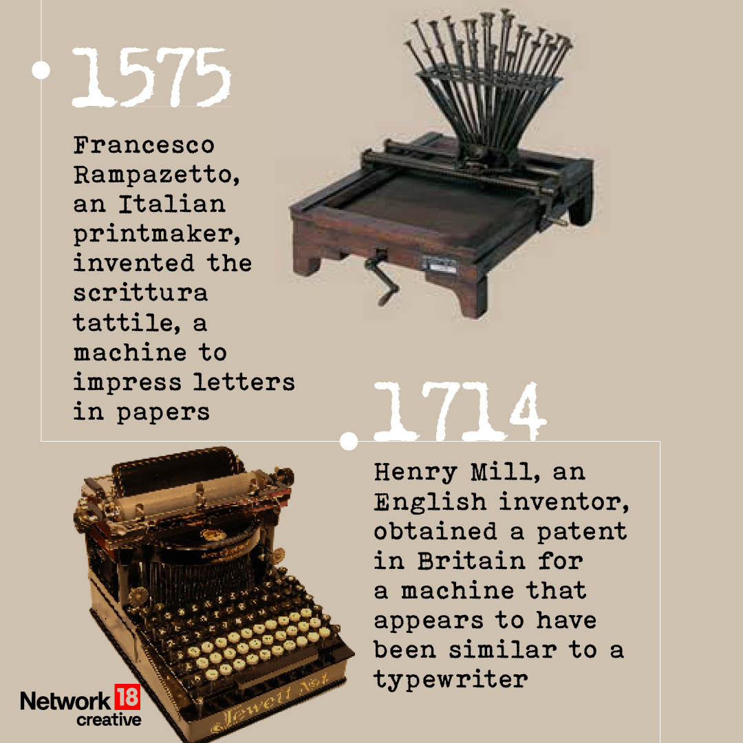 World Typing Day World Typing Day