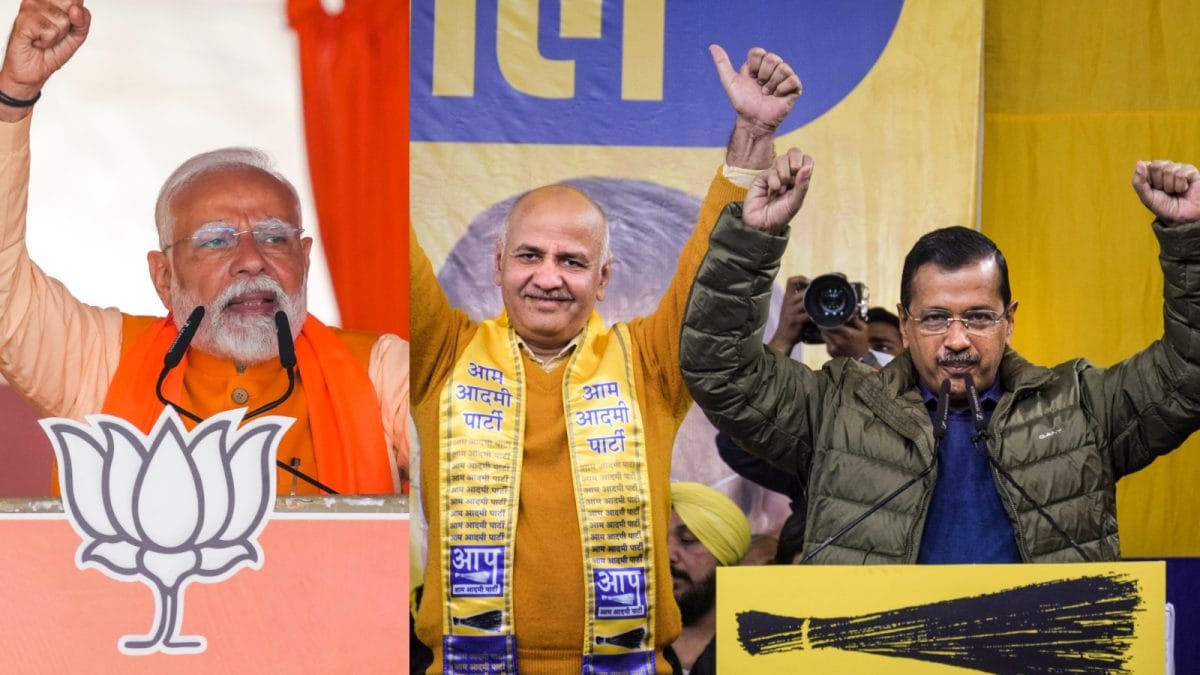 Delhi Election Finale: BJP or AAP for Victory?