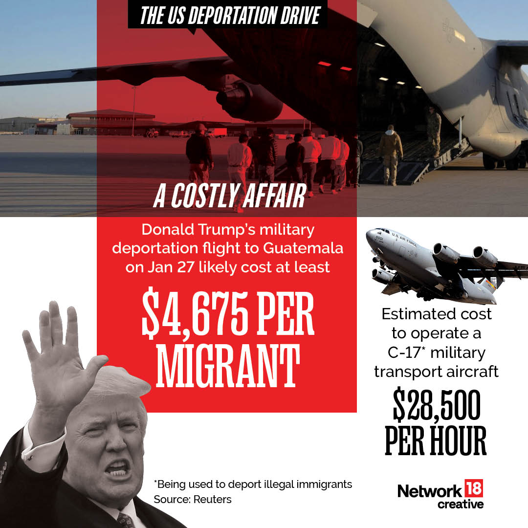 American Dream Over For Thousands Of People As US Begins Mass ...