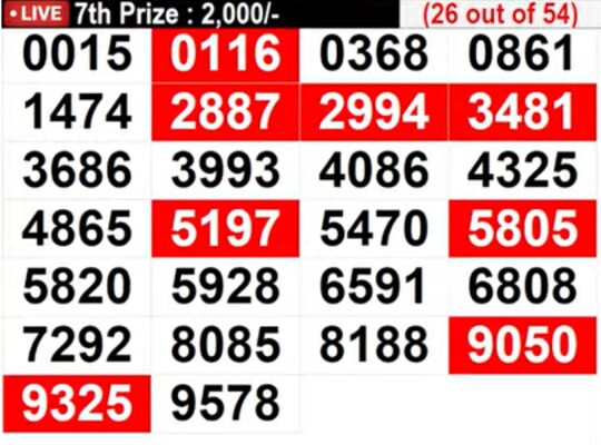 In progress: Lucky numbers for 7th prize