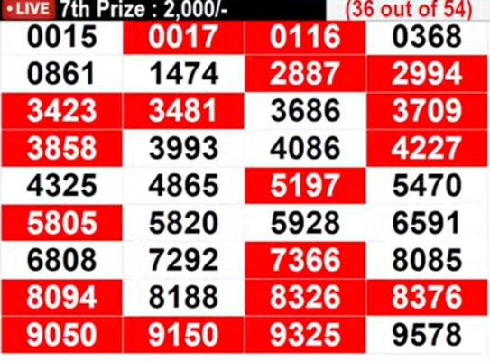 In progress: Lucky numbers for 7th prize - part 2