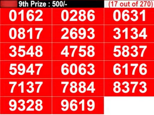 In progress: Lucky numbers for 9th prize In progress: Lucky numbers for 9th prize