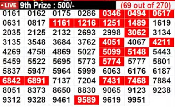 In progress: Lucky numbers for 9th prize - part 4 In progress: Lucky numbers for 9th prize - part 4