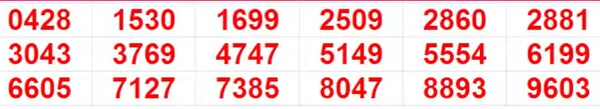 Kerala Christmas New Year Bumper BR-101 Result 2025: Full List of Winning Numbers In Pics