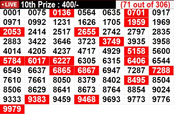 In progress: Lucky numbers for 10th prize - Part 2 In progress: Lucky numbers for 10th prize - Part 2