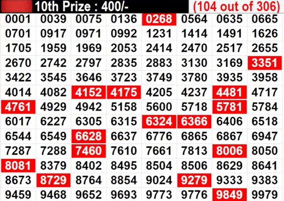 In progress: Lucky numbers for 10th prize - Part 4