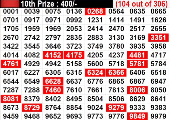 In progress: Lucky numbers for 10th prize - Part 4 In progress: Lucky numbers for 10th prize - Part 4