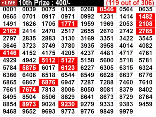 In progress: Lucky numbers for 10th prize - Part 5 In progress: Lucky numbers for 10th prize - Part 5
