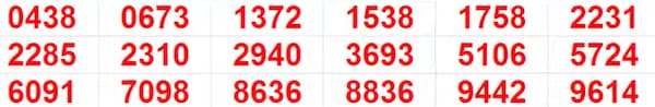 Kerala Christmas New Year Bumper BR-101 Result 2025: Full List of Winning Numbers In Pics Kerala Christmas New Year Bumper BR-101 Result 2025: Full List of Winning Numbers In Pics