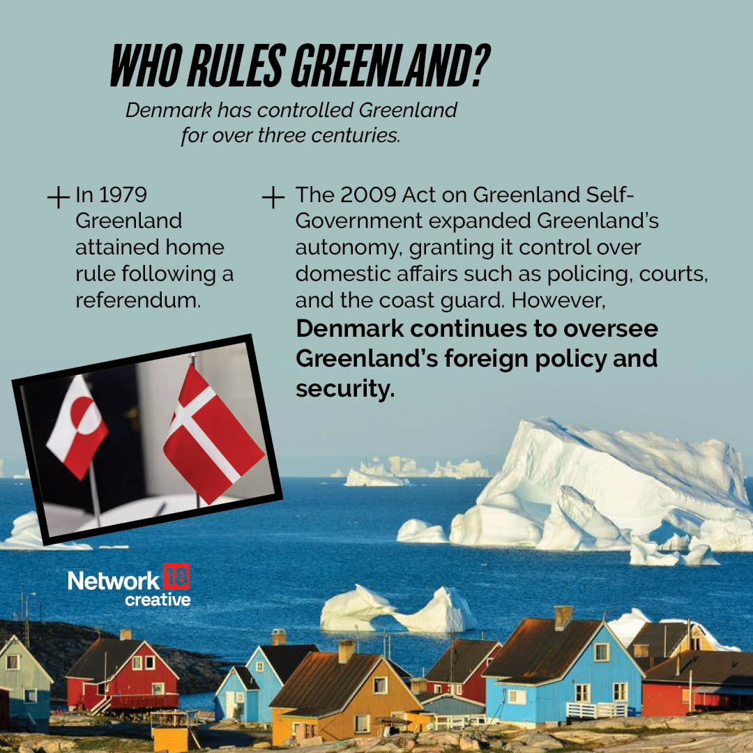 In 1979 Greenland attained home rule following a referendum In 1979 Greenland attained home rule following a referendum