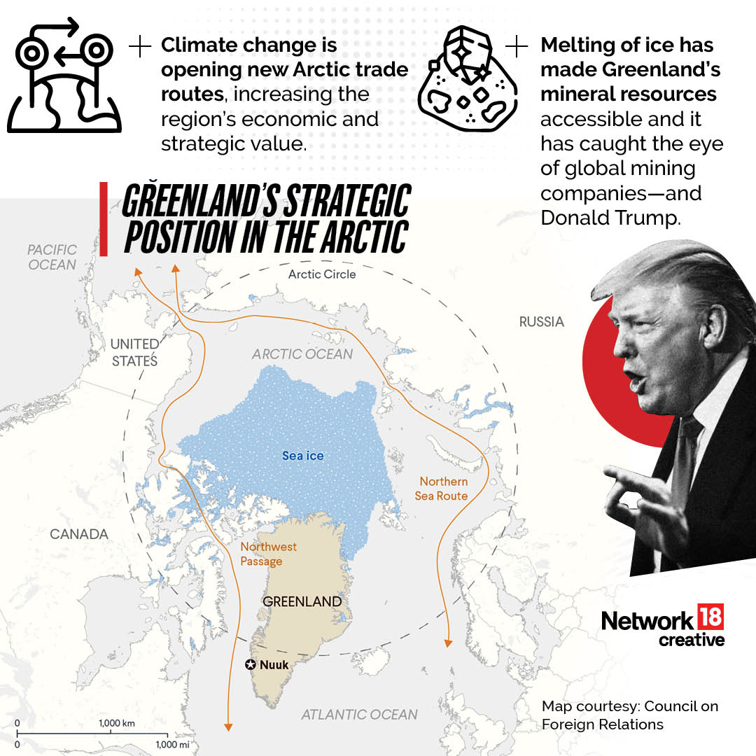 Climate change is opening new Arctic trade routes Climate change is opening new Arctic trade routes