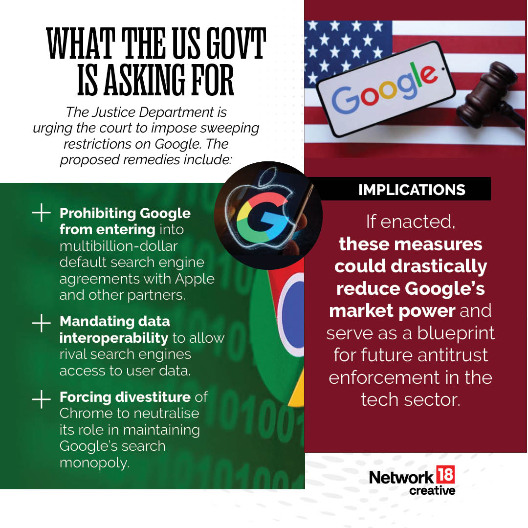 Here's how the antitrust hearing has gone. Here's how the antitrust hearing has gone.