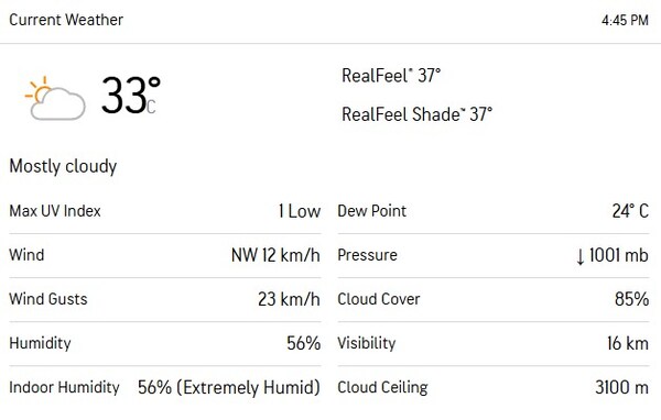 Mumbai Weather Live: No Rain Yet, But Forecast Calls For Some Later Mumbai Weather Live: No Rain Yet, But Forecast Calls For Some Later