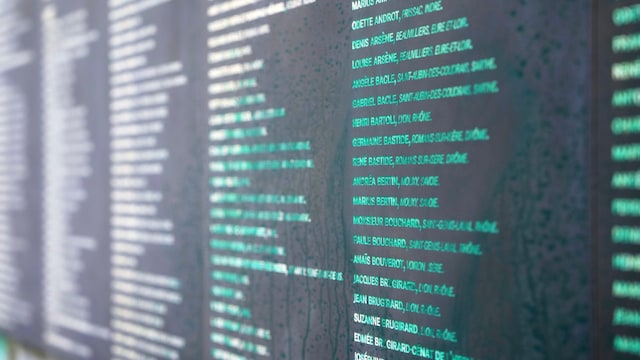 Shoah Memorial defaced with green paint (AP Image)