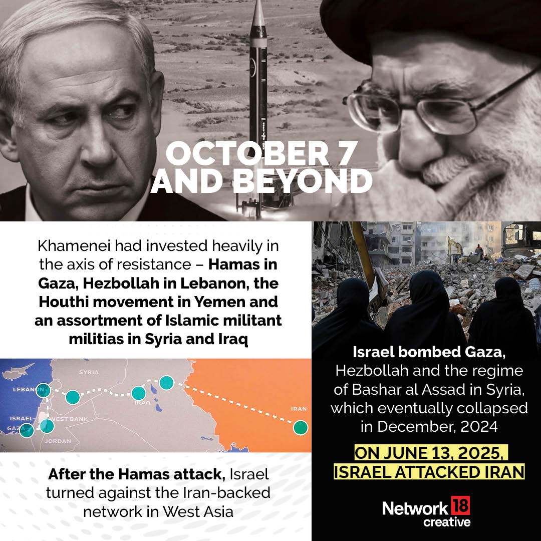 Ayatollah Khamenei Ayatollah Khamenei