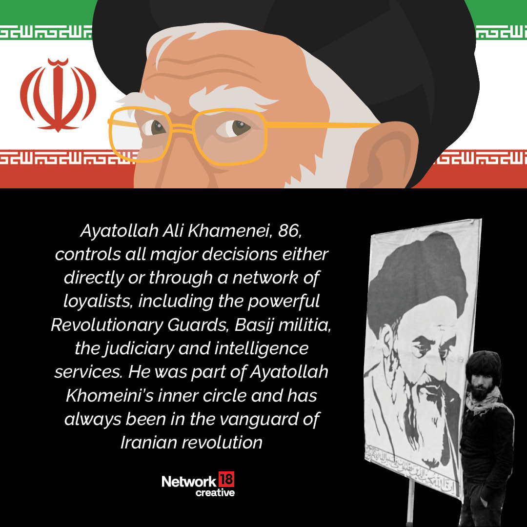 Ayatollah Khamenei Ayatollah Khamenei
