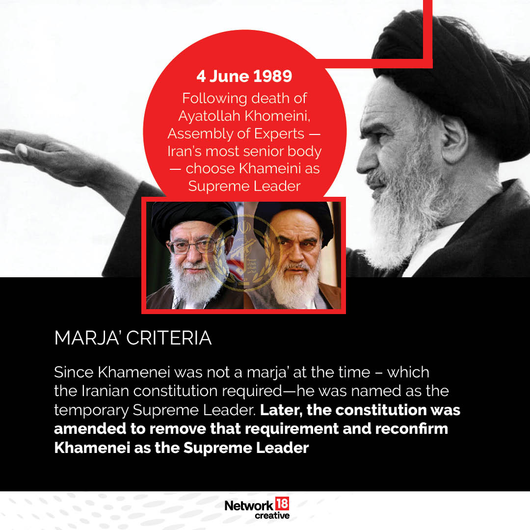 Ayatollah Khamenei Ayatollah Khamenei
