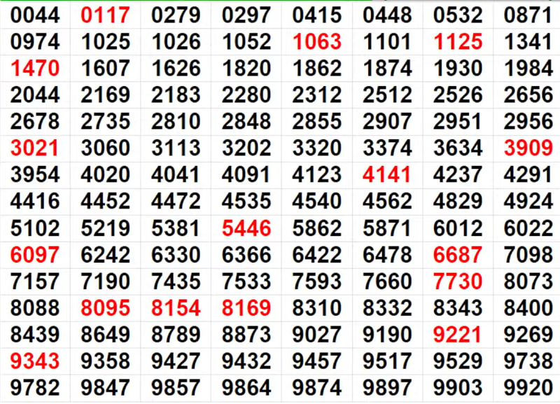 Screenshot 2025 06 09 162112 2025 06 513a83cc38a68d537da76cc68d3520d8